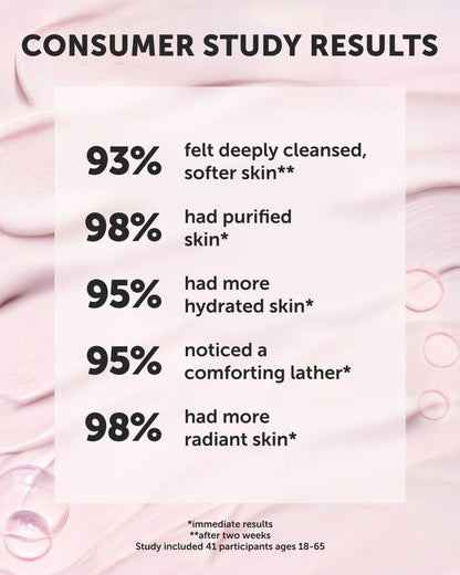 AHOY LOVE Nourishing Milky Cleanser - Refill